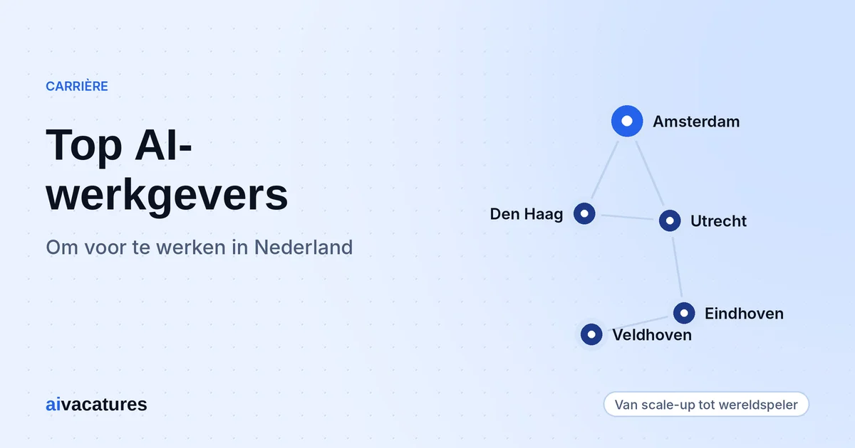 Top AI-bedrijven om voor te werken in Nederland