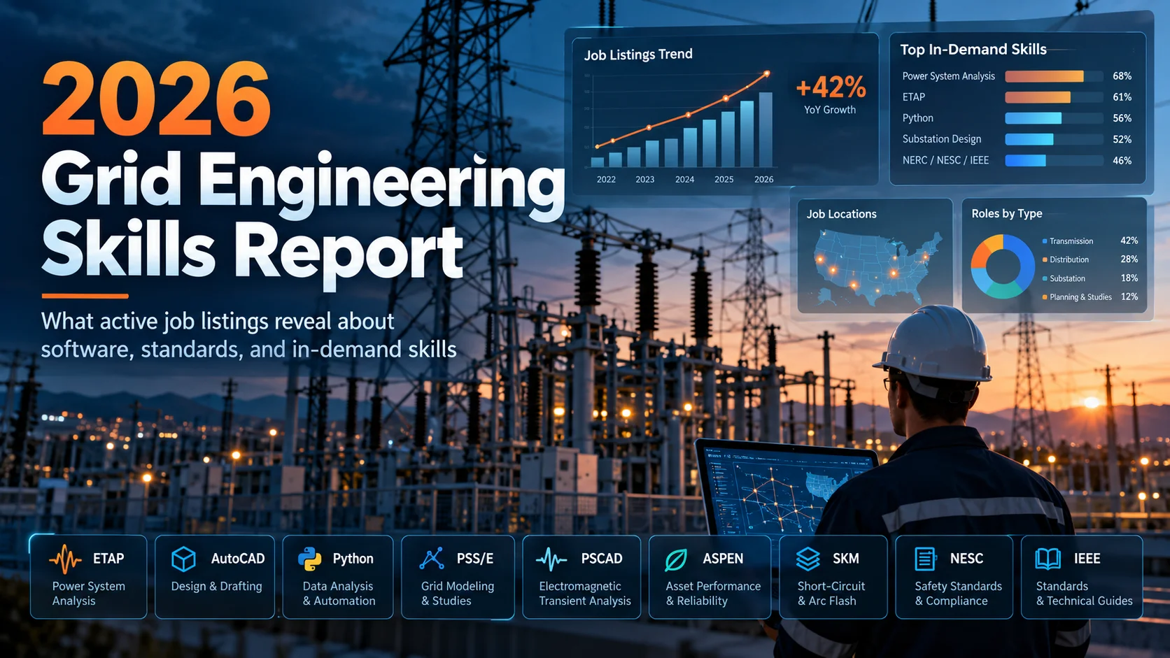 2026 Grid Engineering Skills Report: The Software and Technical Skills Employers Mention Most