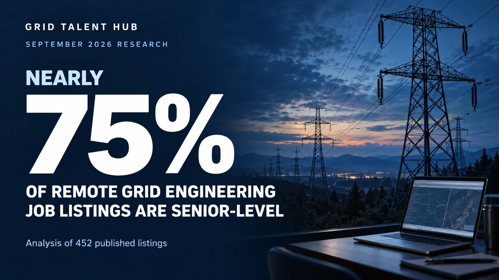 Nearly 75% of Remote Grid Engineering Job Listings Are Senior-Level