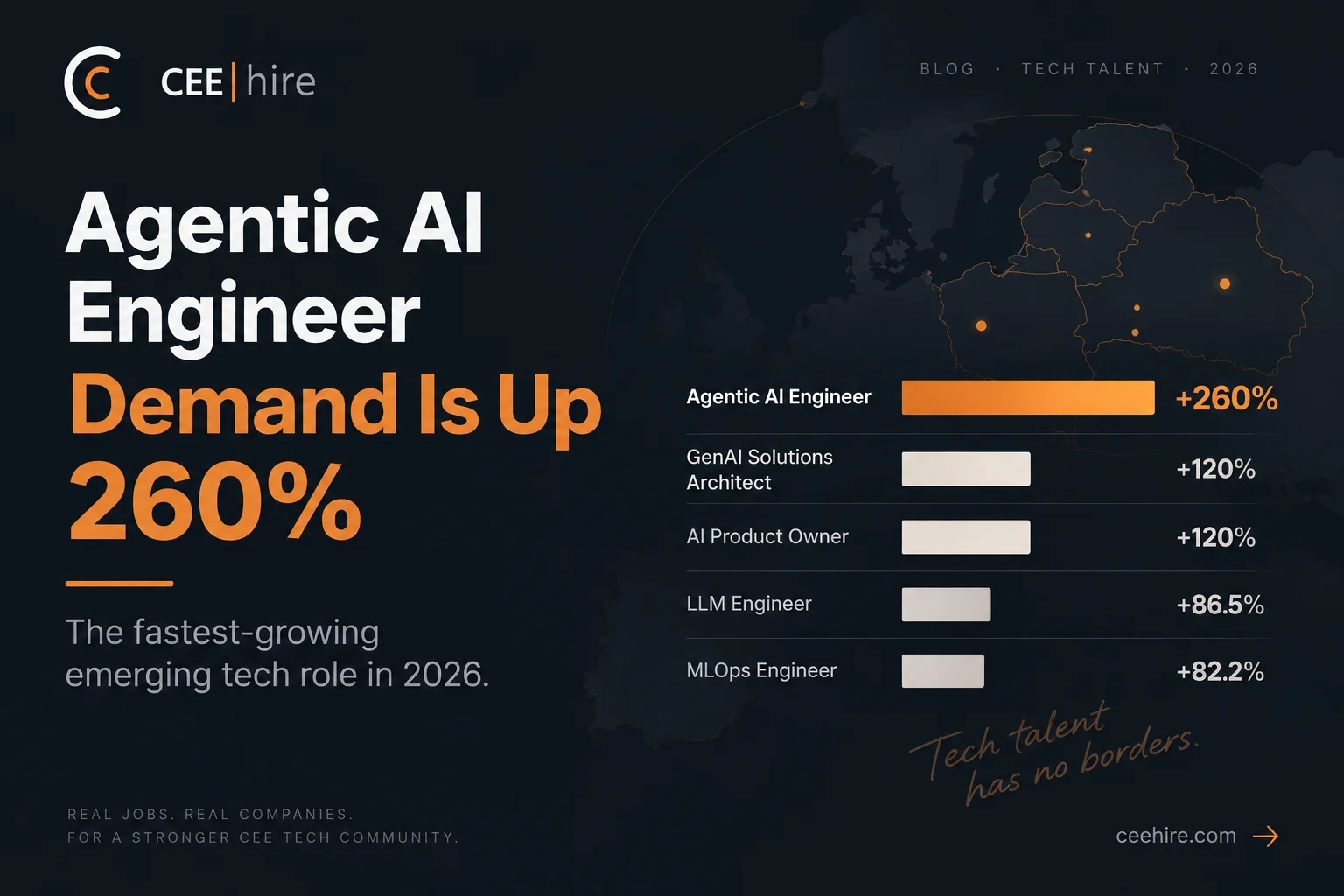 Agentic AI Engineers Are One of 2026’s Fastest-Growing Tech Roles
