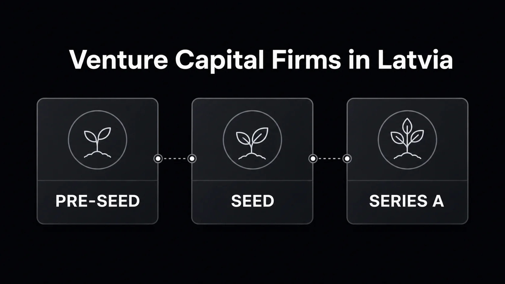 Stage map of venture capital firms in Latvia from pre-seed through Series A