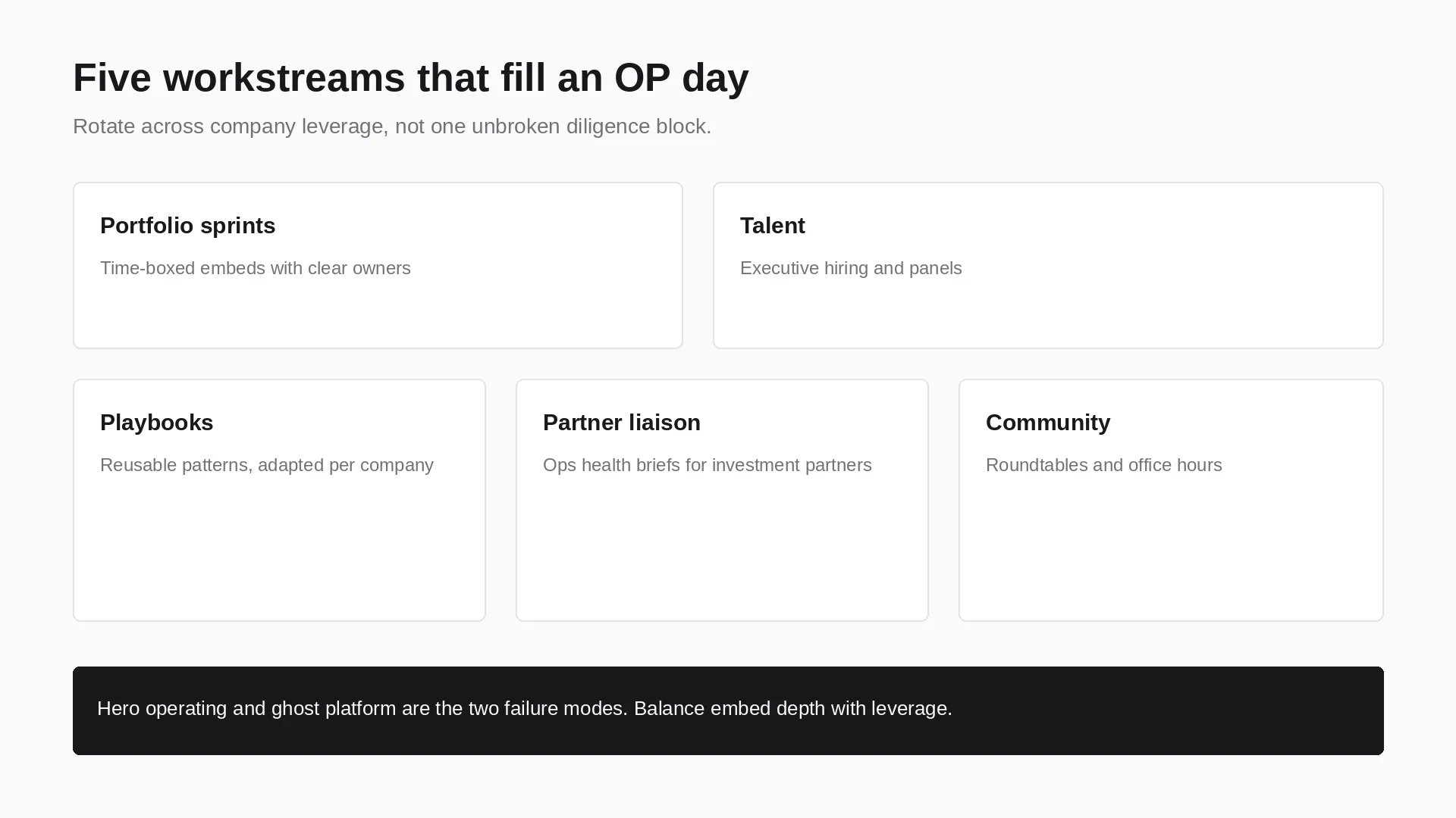 Venture capital operating partner day across portfolio sprints, talent, playbooks, partner liaison, and community