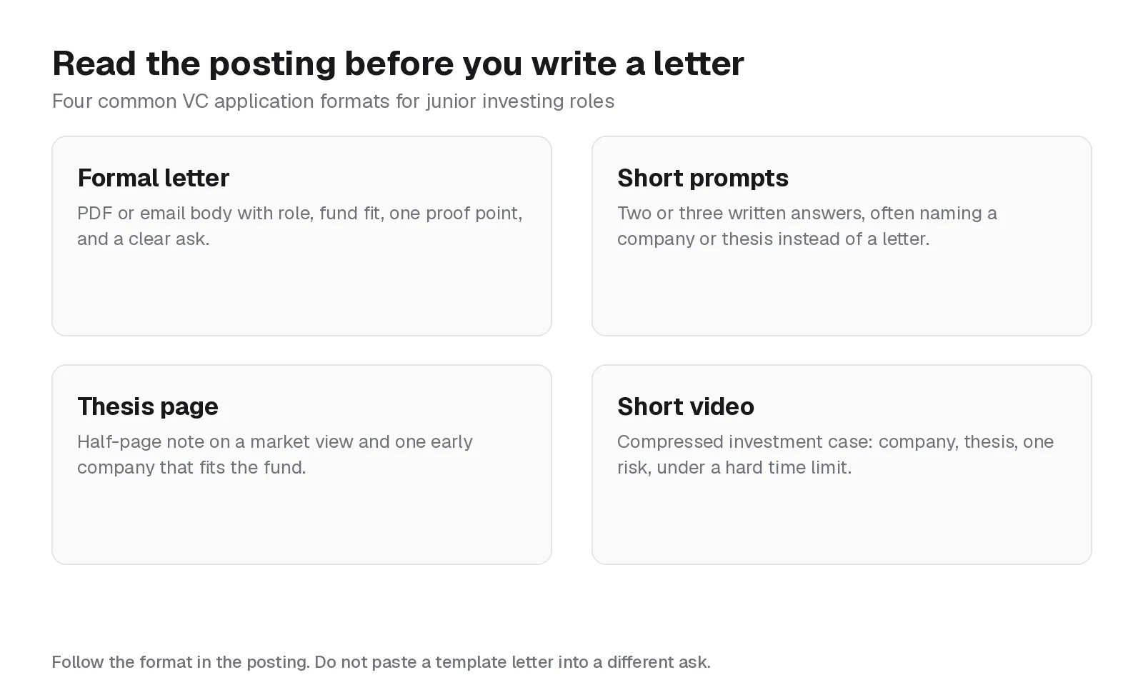Four VC application formats: formal letter, short prompts, thesis page, and short video