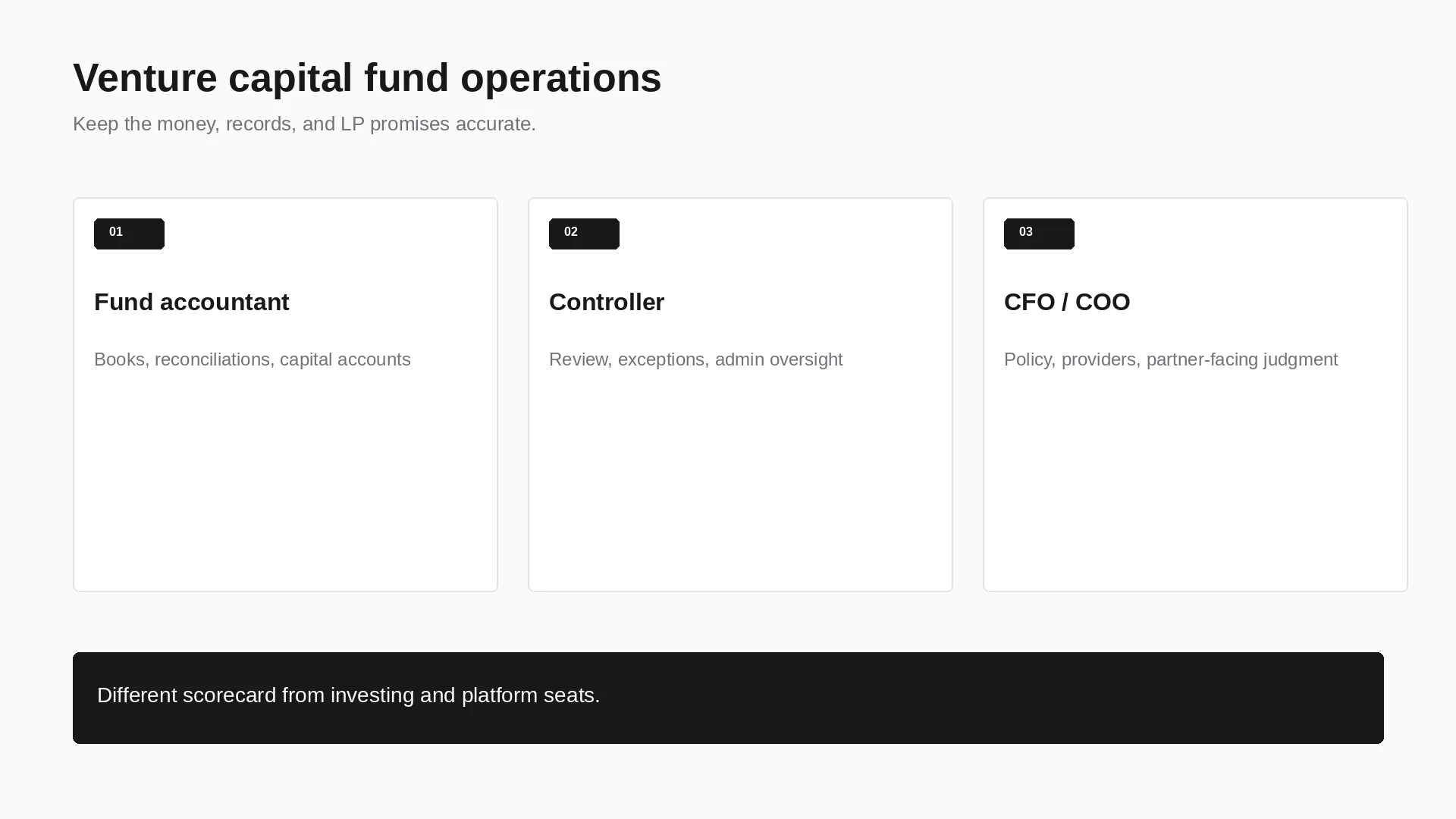 Three-step ladder for venture capital fund operations careers from accountant to CFO or COO