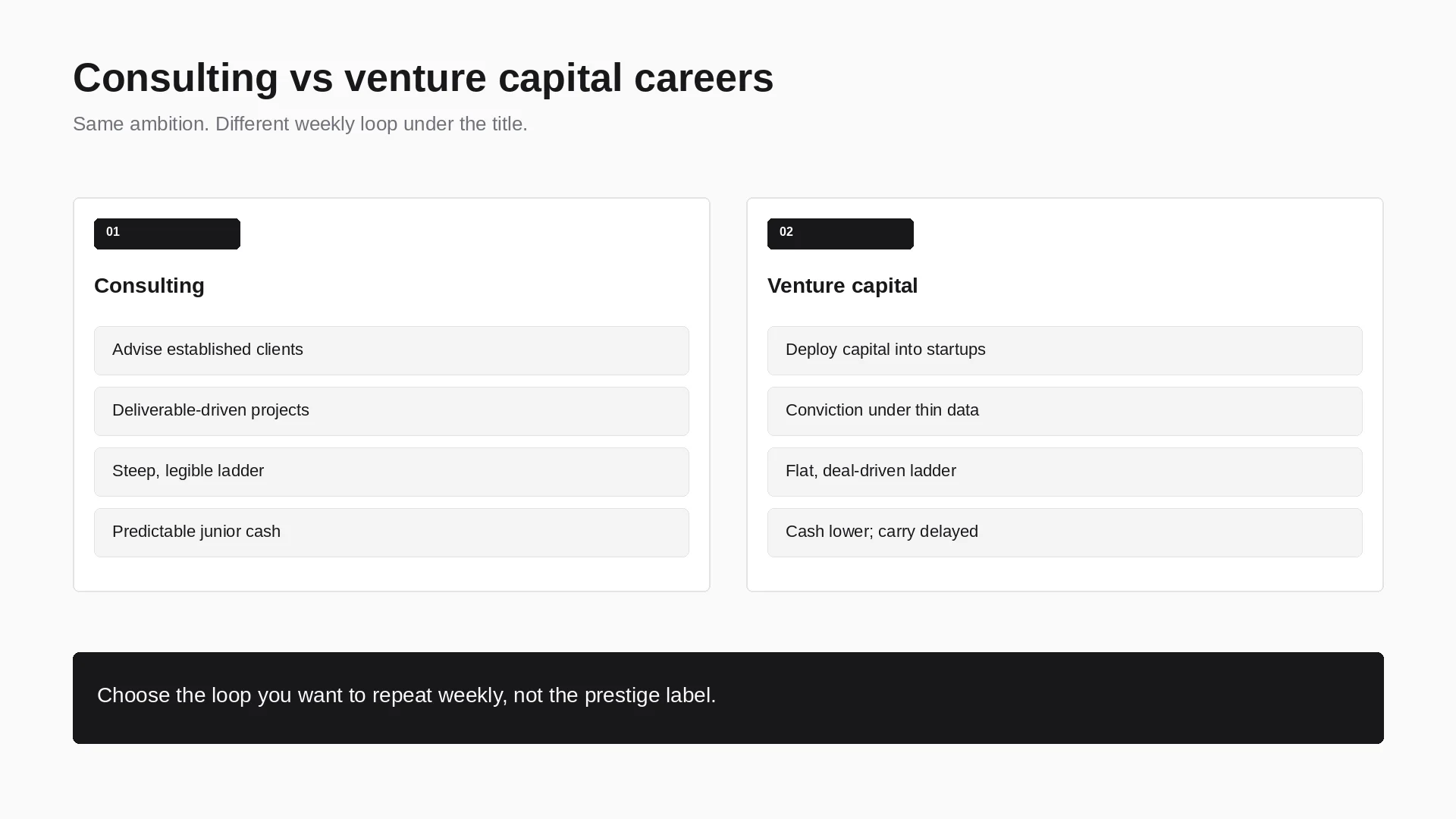 Two-column comparison of consulting and venture capital career tradeoffs