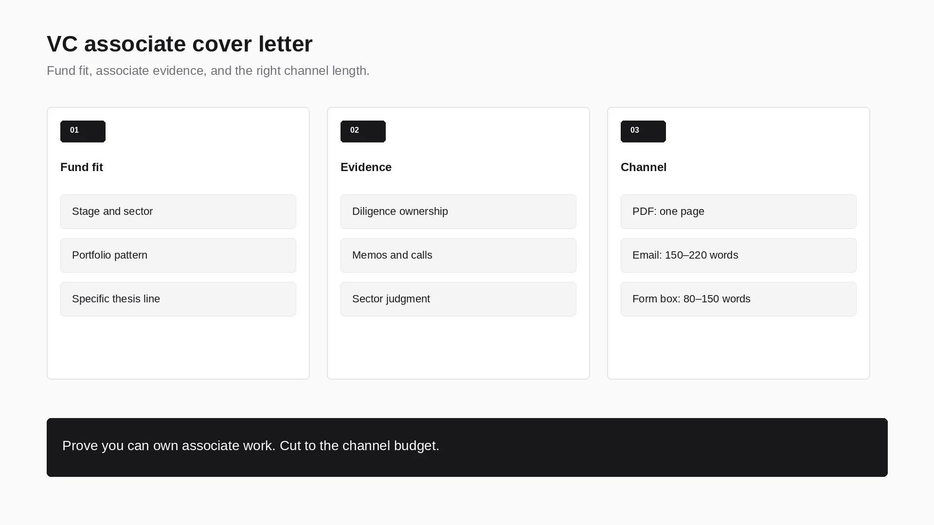 Venture capital associate cover letter framework showing fund fit, deal evidence, and channel length.
