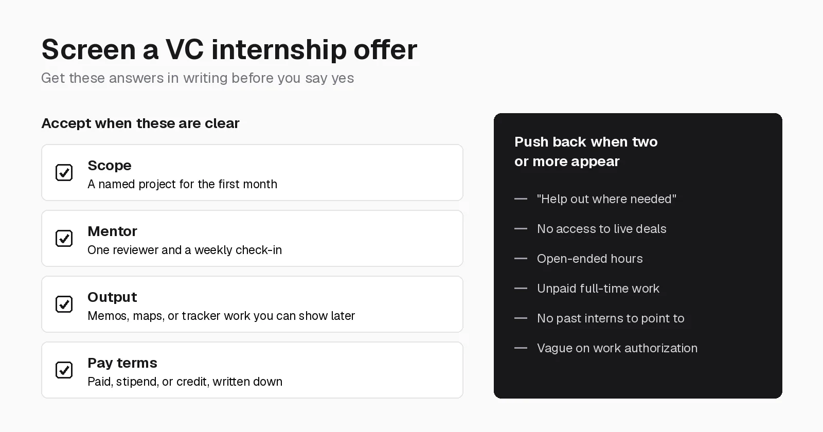 Checklist for screening a VC internship offer: scope, mentor, output, and pay terms, with warning signs that call for pushback