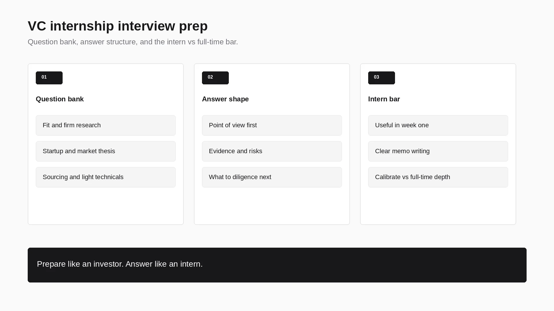 VC internship interview prep: question bank, answer structure, and internship vs full-time bar