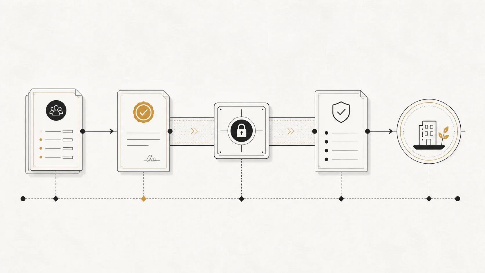 Venture capital capital call process from LP commitments through verified funding and portfolio deployment