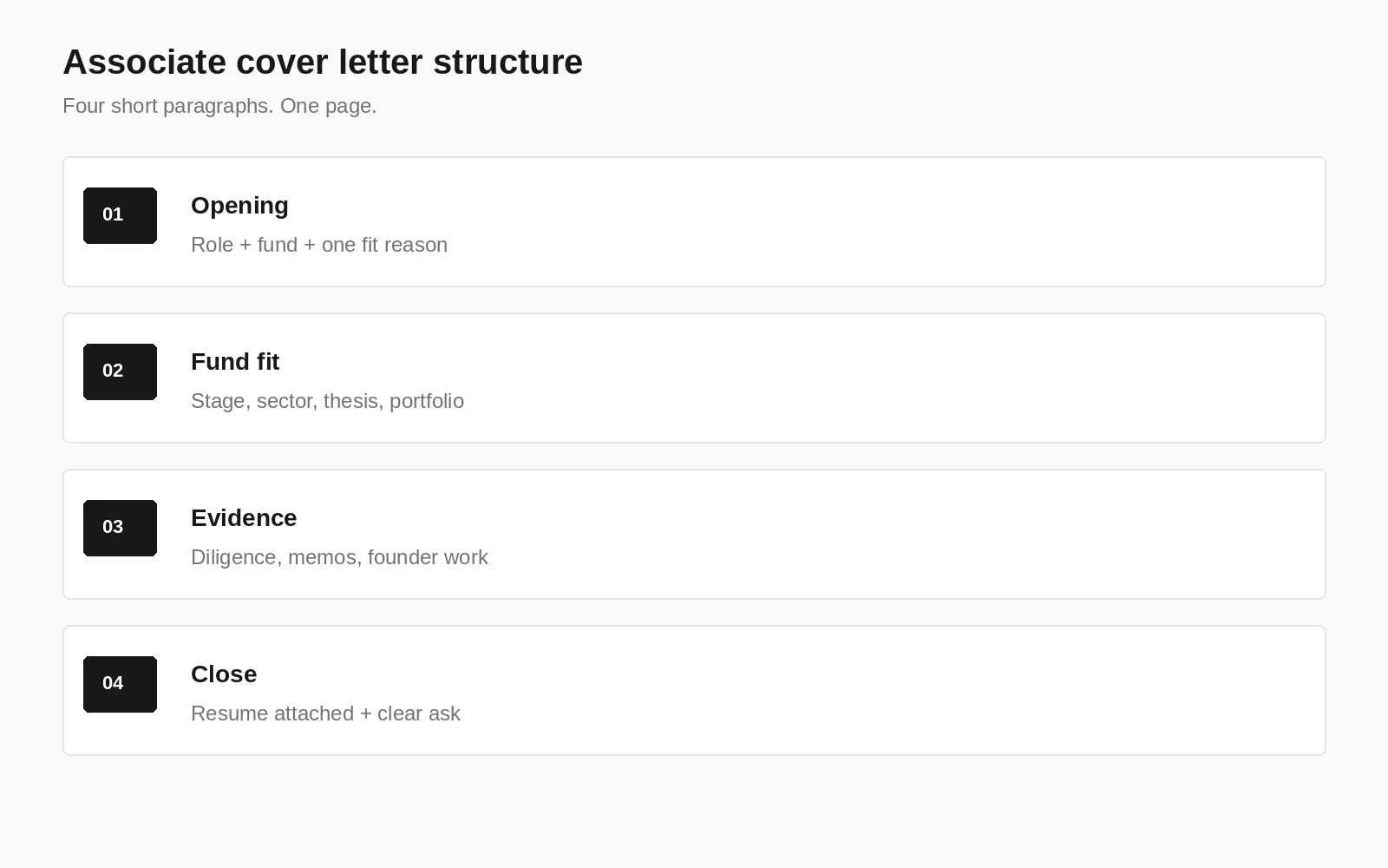 Four-part VC associate cover letter structure with role, fund fit, evidence, and close.