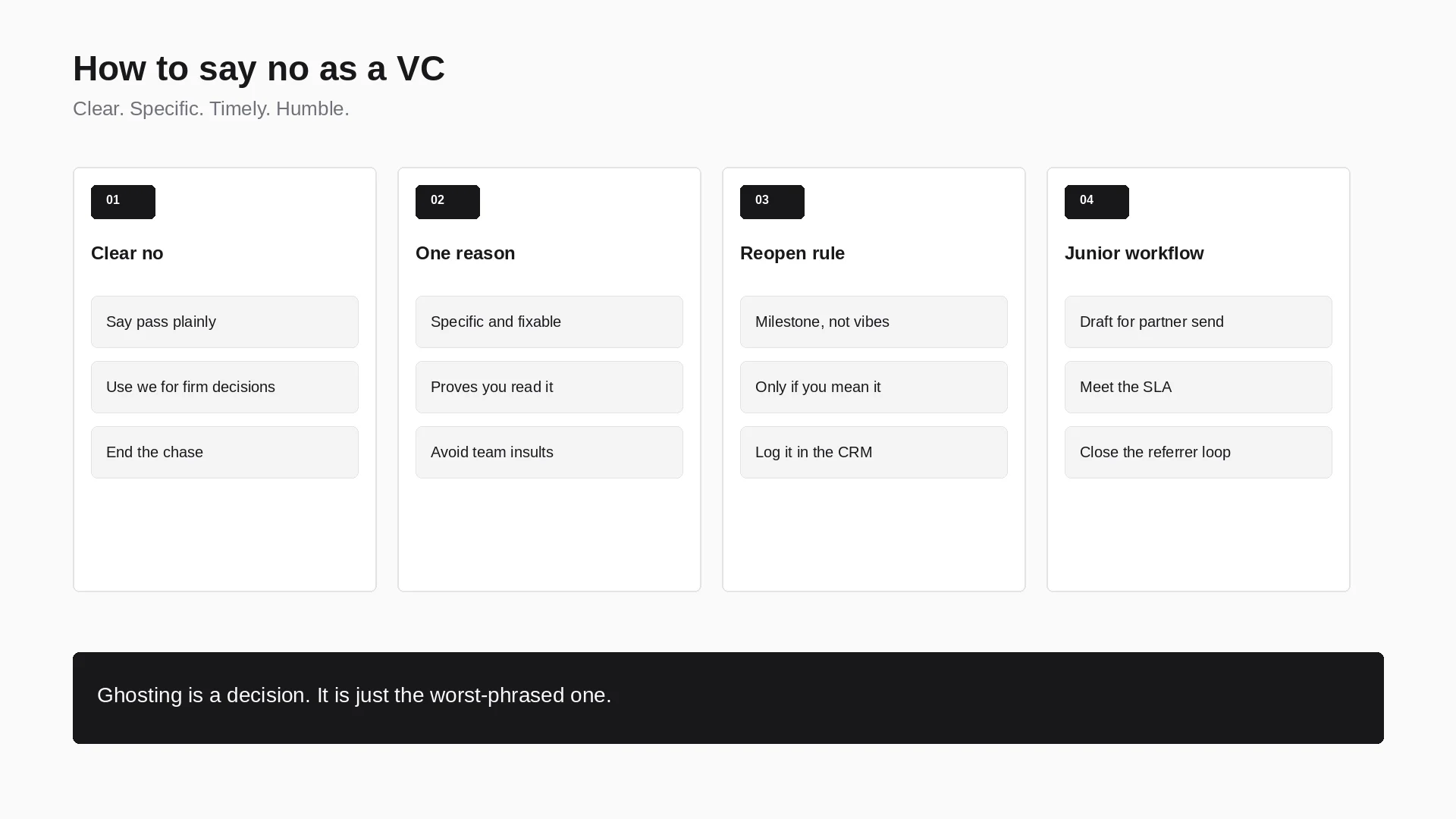 Framework for how to say no as a VC: clear no, one reason, reopen rule, and junior workflow.