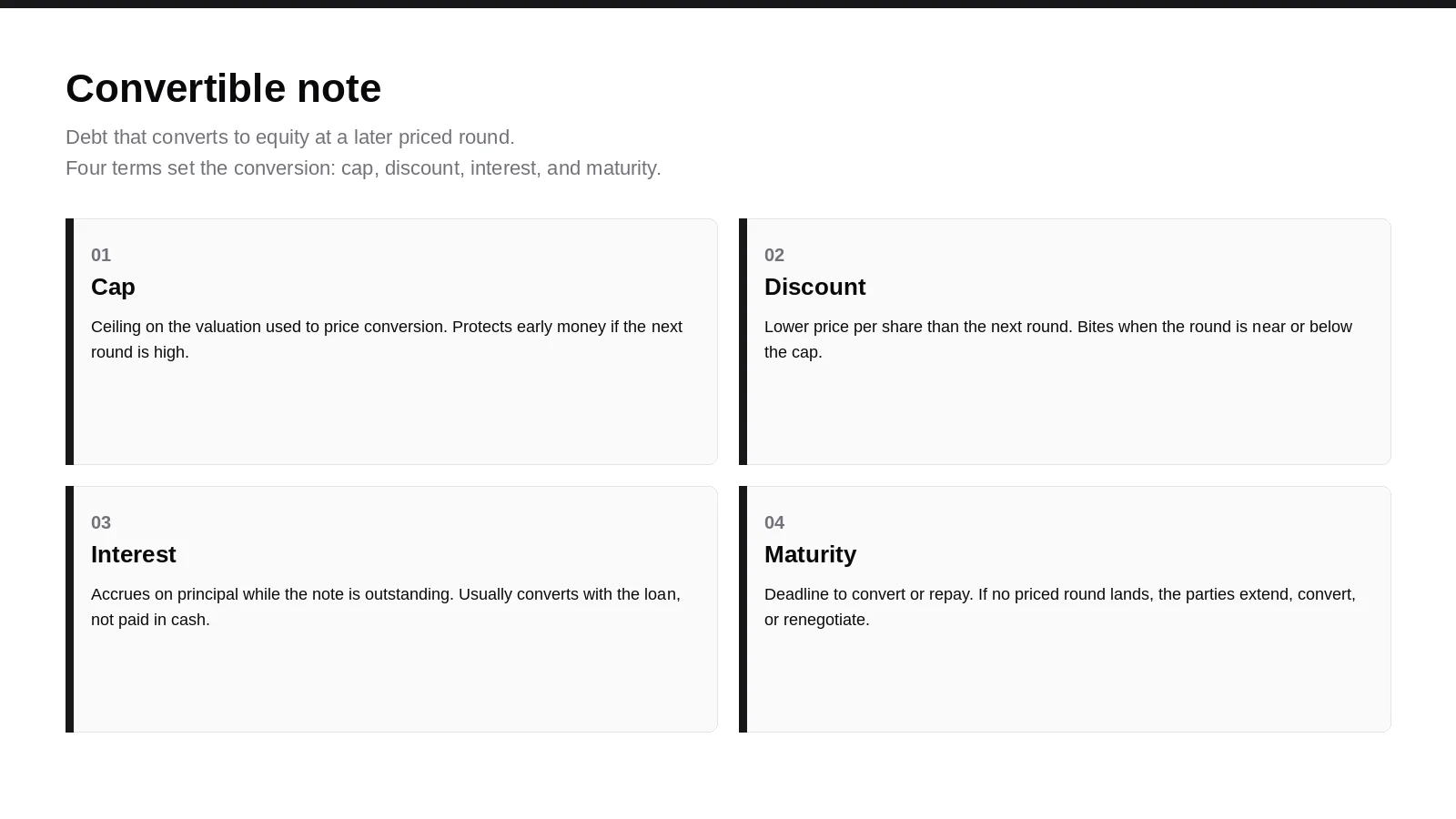 Convertible note: debt that converts to equity, with cap, discount, interest, and maturity