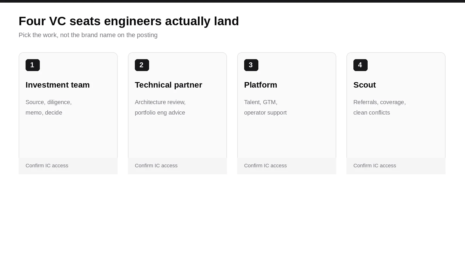 Four VC seats for engineers: investment team, technical partner, platform, and scout