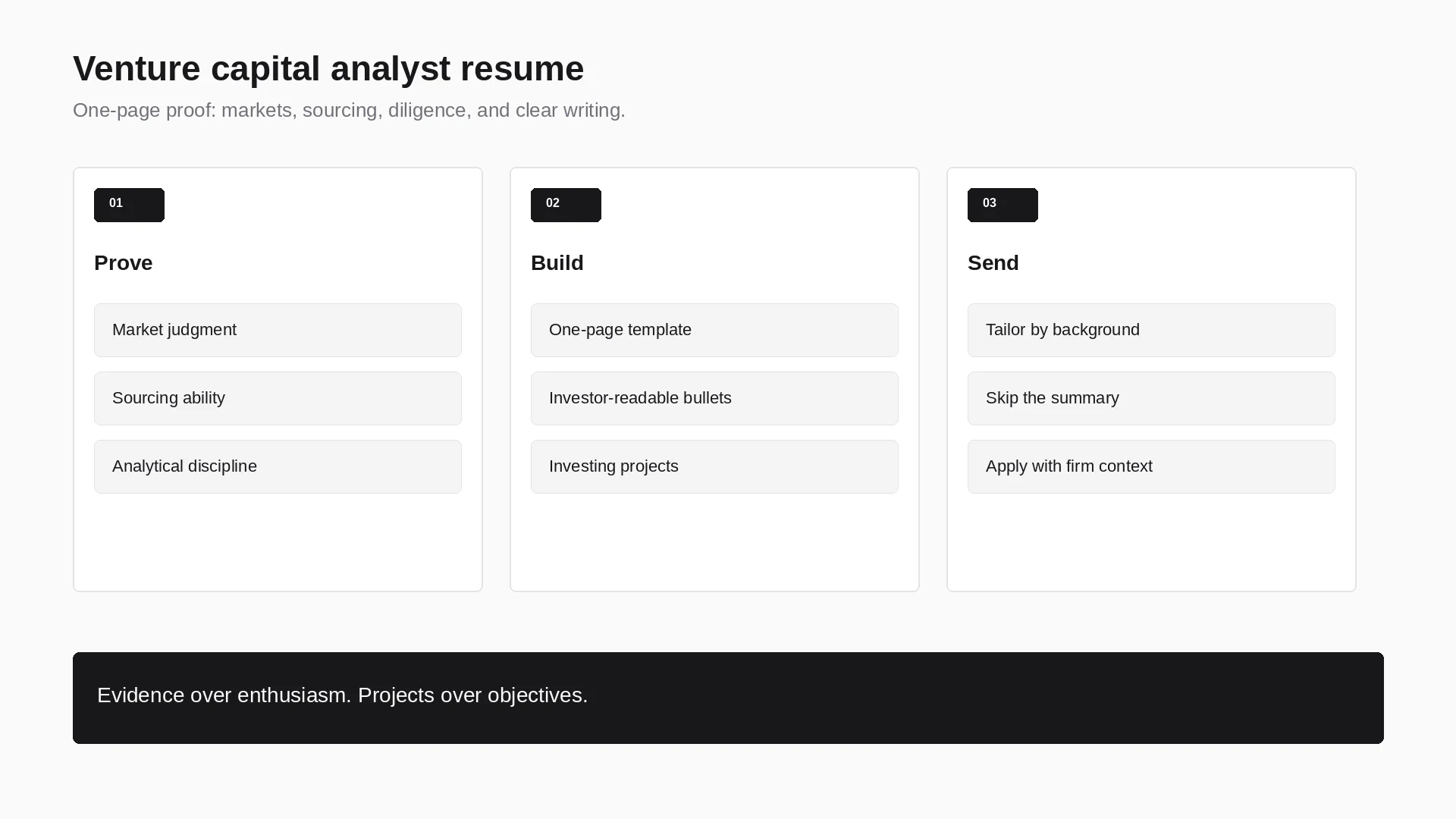 Venture capital analyst resume: prove, build, and send a one-page evidence document