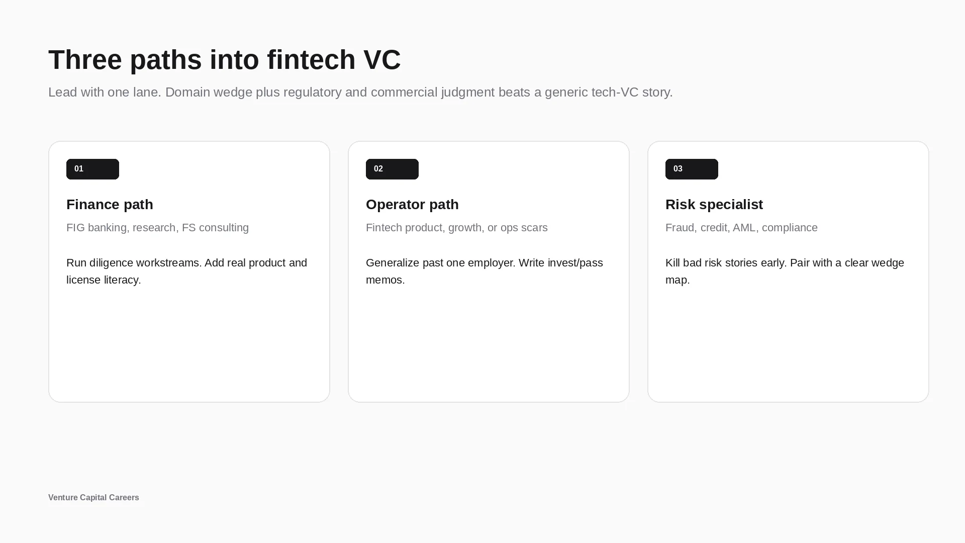 Three paths into fintech VC: finance, operator, and risk specialist proof packets
