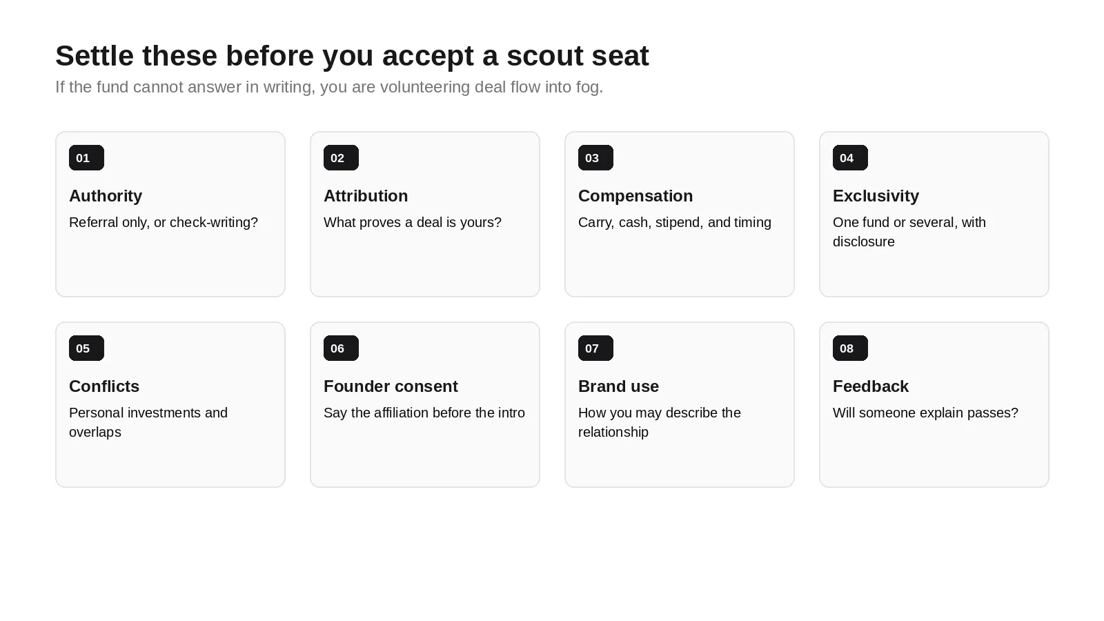 Eight questions to settle in writing before accepting a VC scout seat