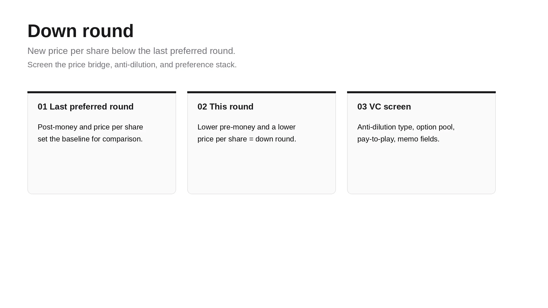Down round compared as last preferred price versus this round price, plus the VC screen fields