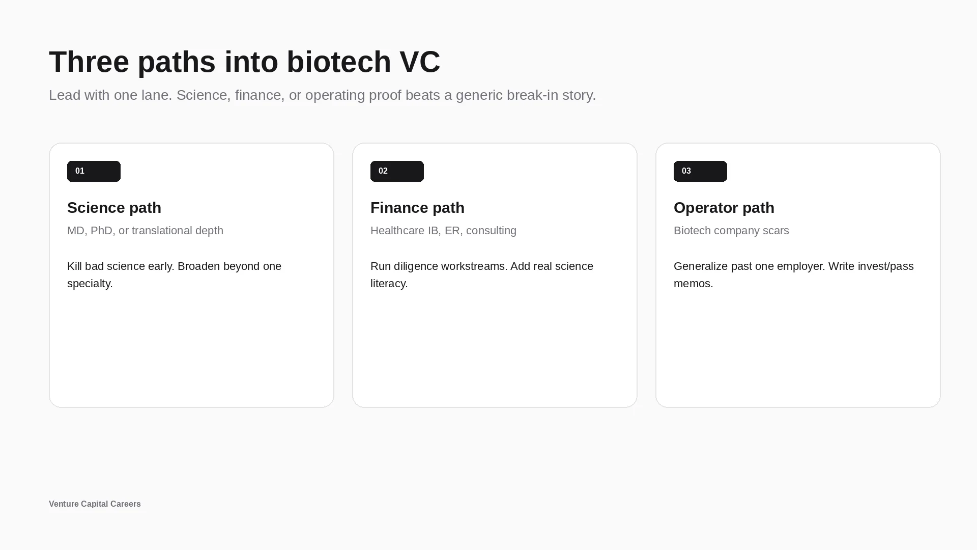 Three paths into biotech VC: science, finance, and operator proof packets