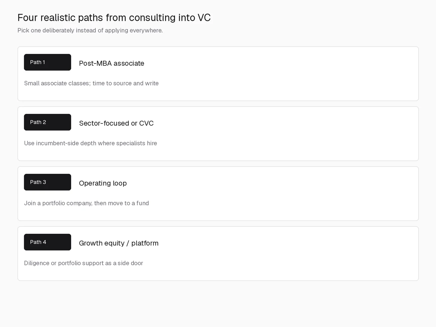 Four realistic paths from consulting into venture capital