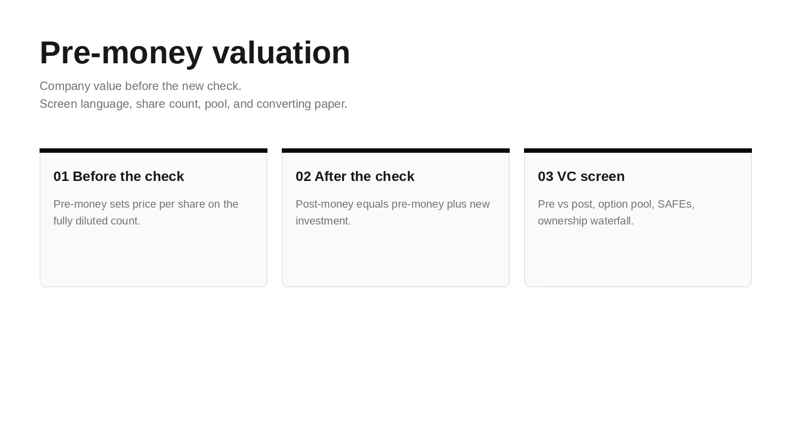 Pre-money versus post-money valuation, plus the fields a VC screens in a term sheet