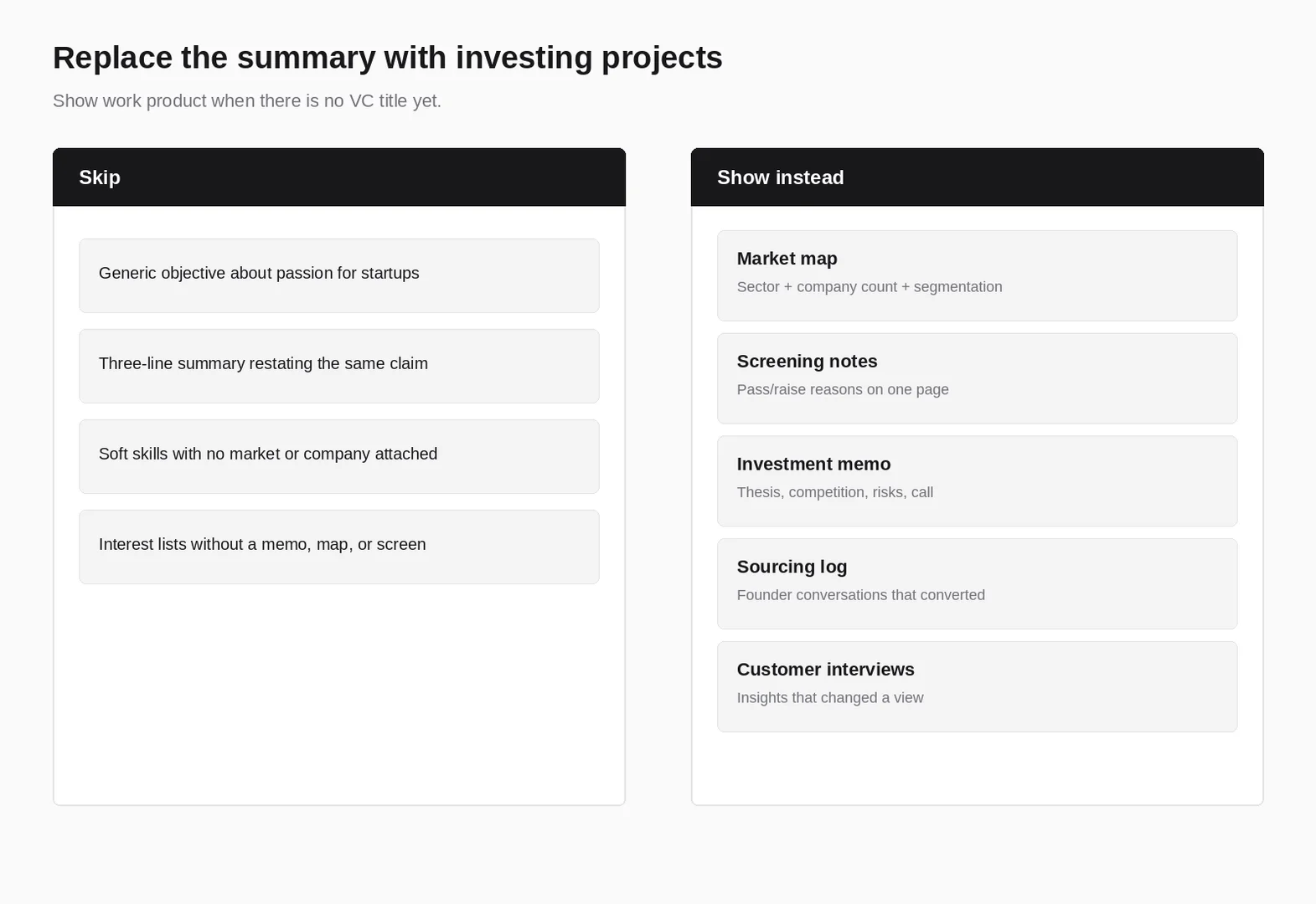 Replace the summary with investing projects: market map, memo, sourcing log, and interviews