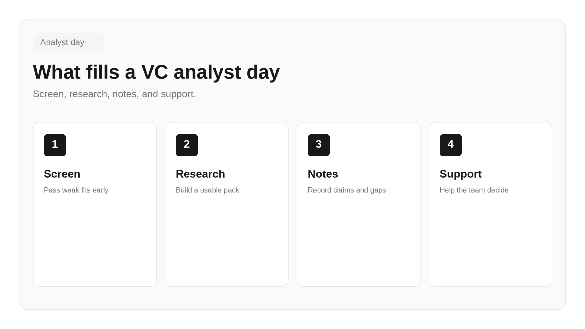 Four workstreams that fill a venture capital analyst day: screen, research, notes, and support