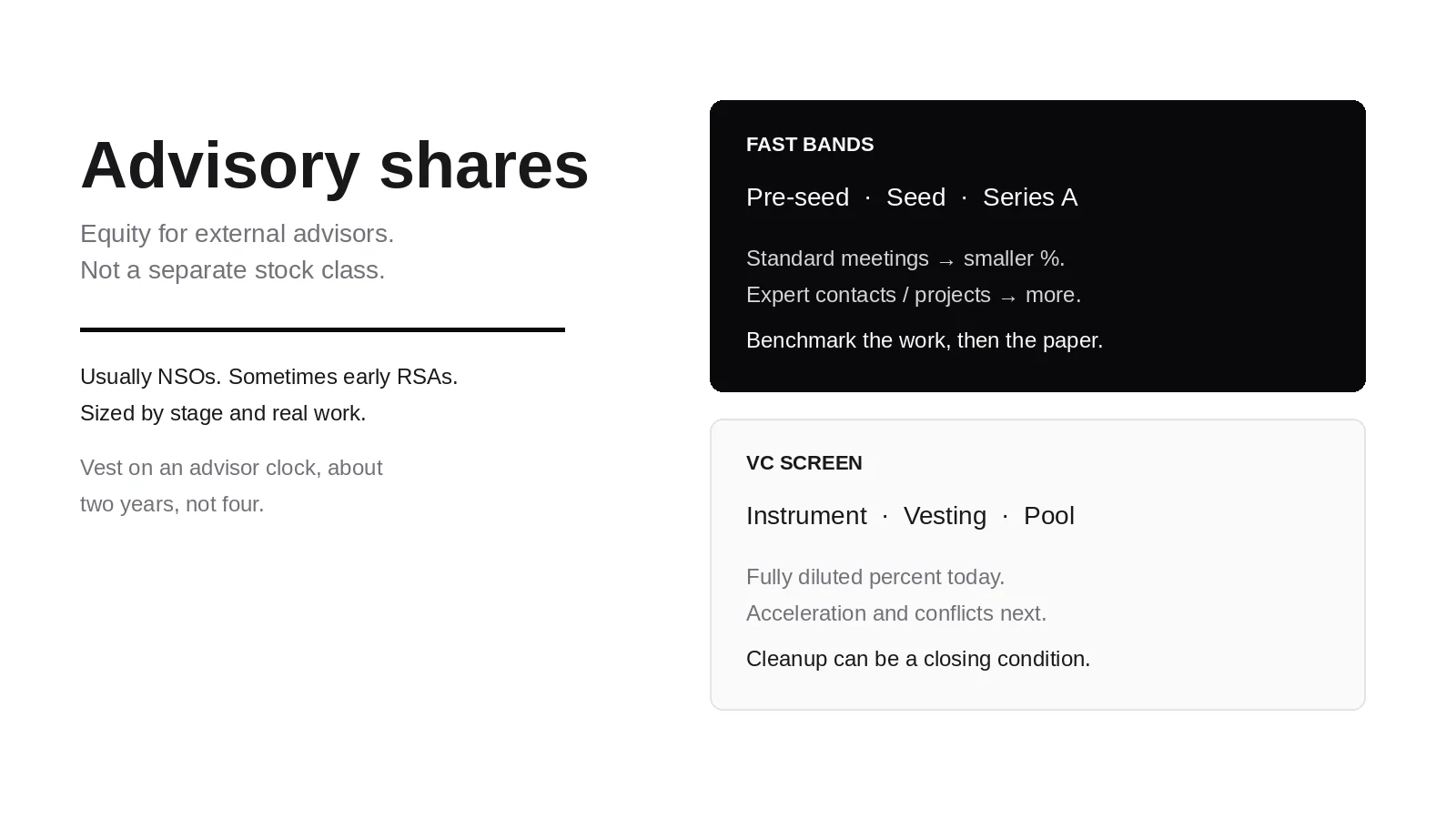 Advisory shares: FAST stage bands and a VC cap-table screen