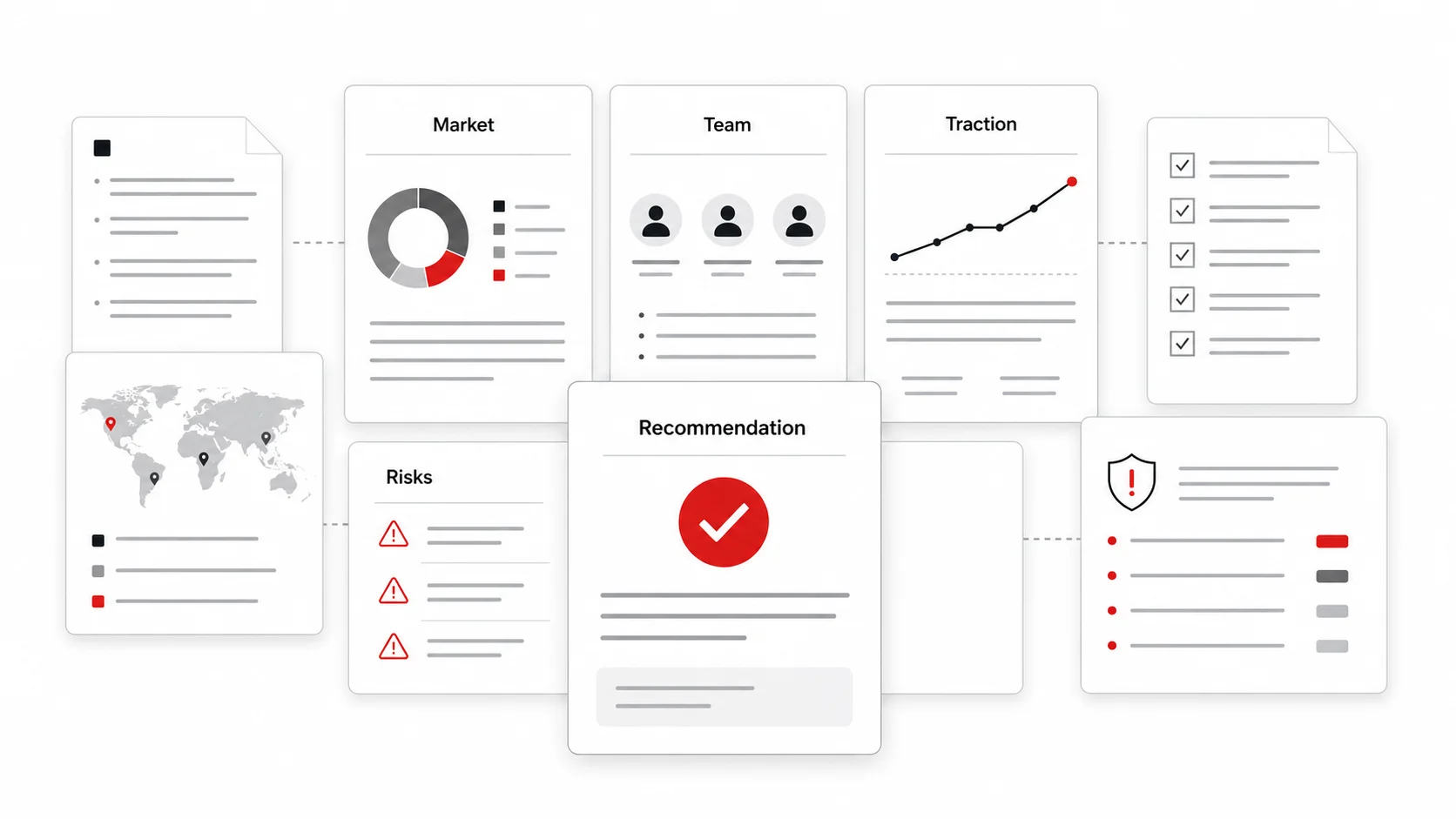 Structured venture capital investment memo cards for market, team, traction, risks, and recommendation