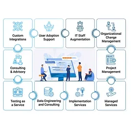 Kastech Software Solutions Group logo